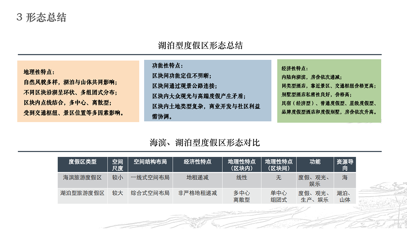 Tourism Research，