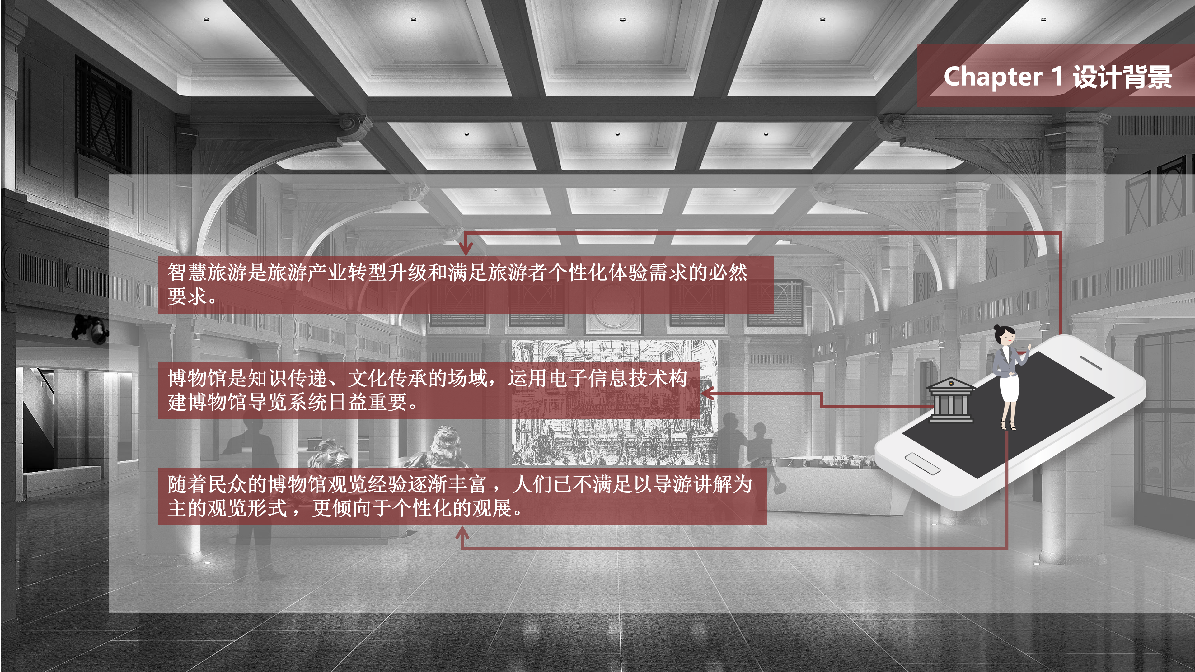 Interaction design，