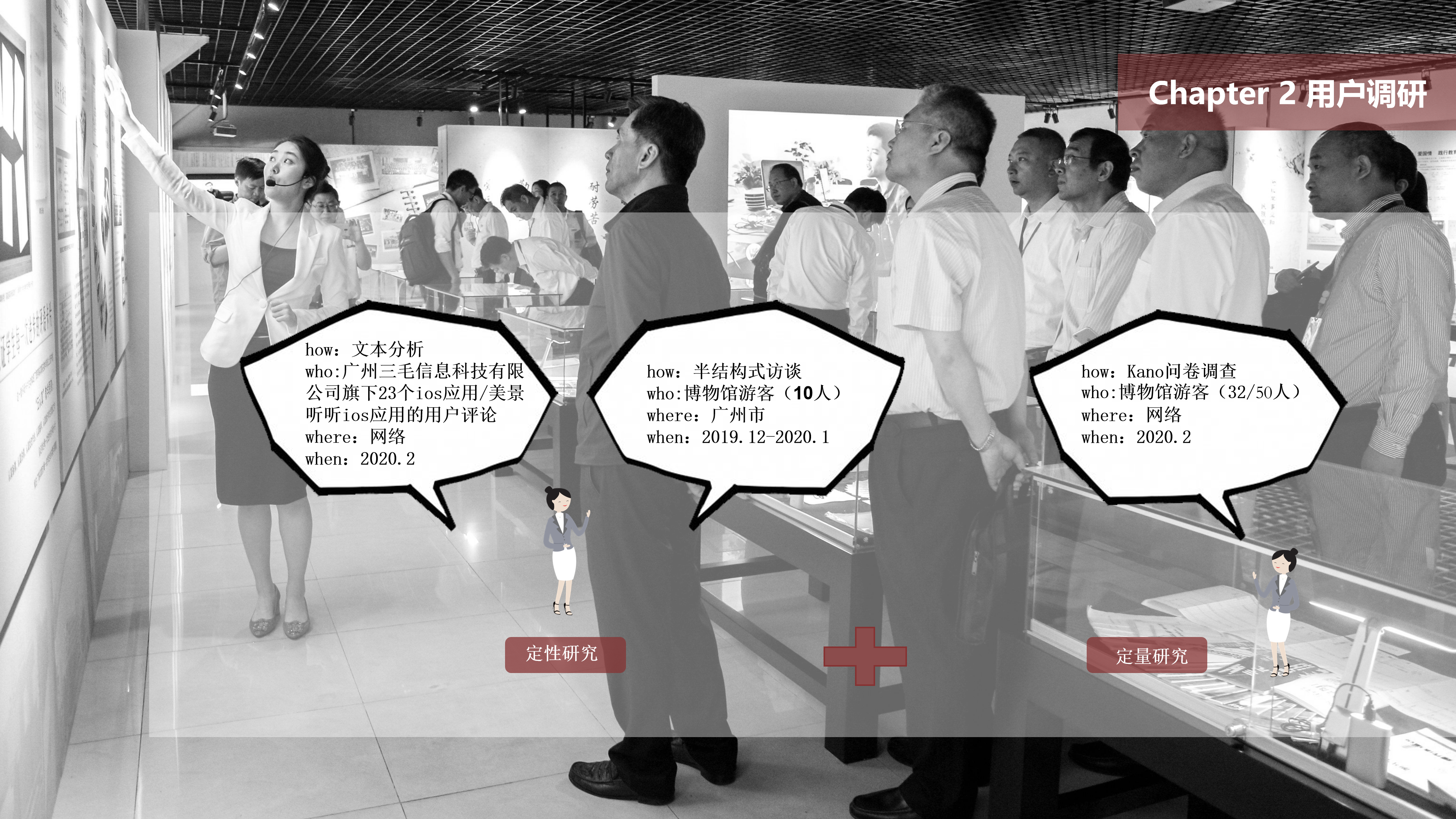 Interaction design，