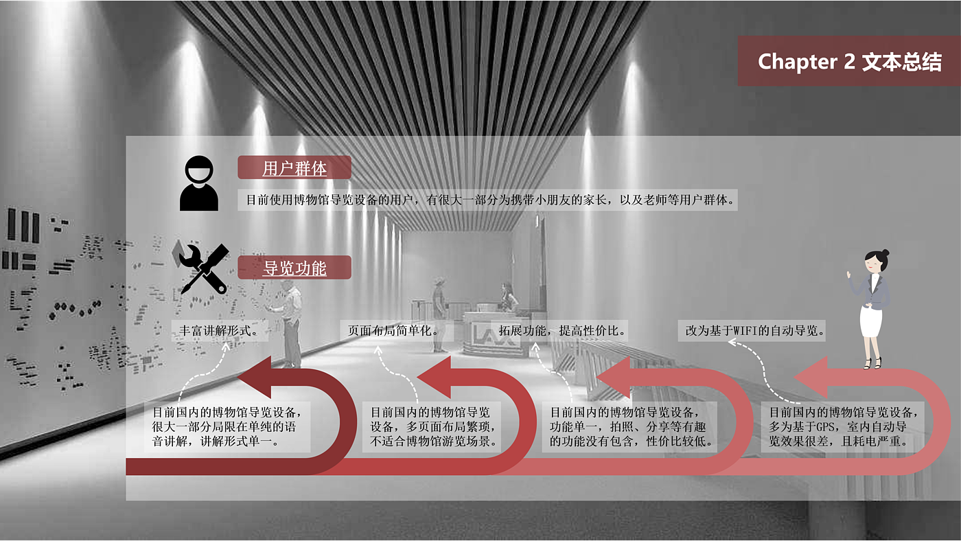 Interaction design，