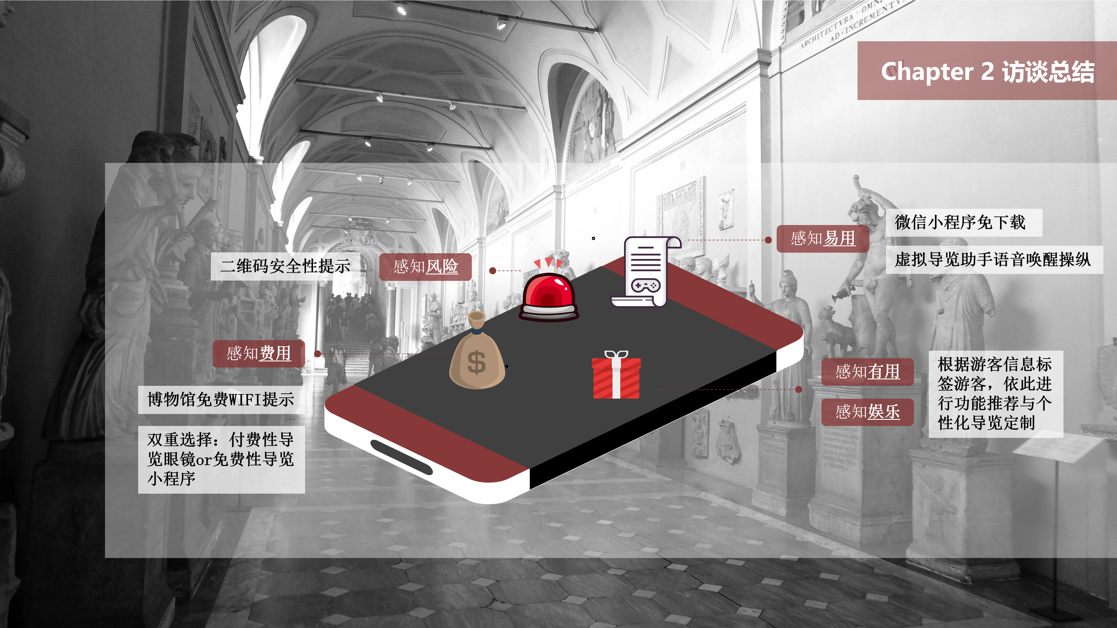 Interaction design，