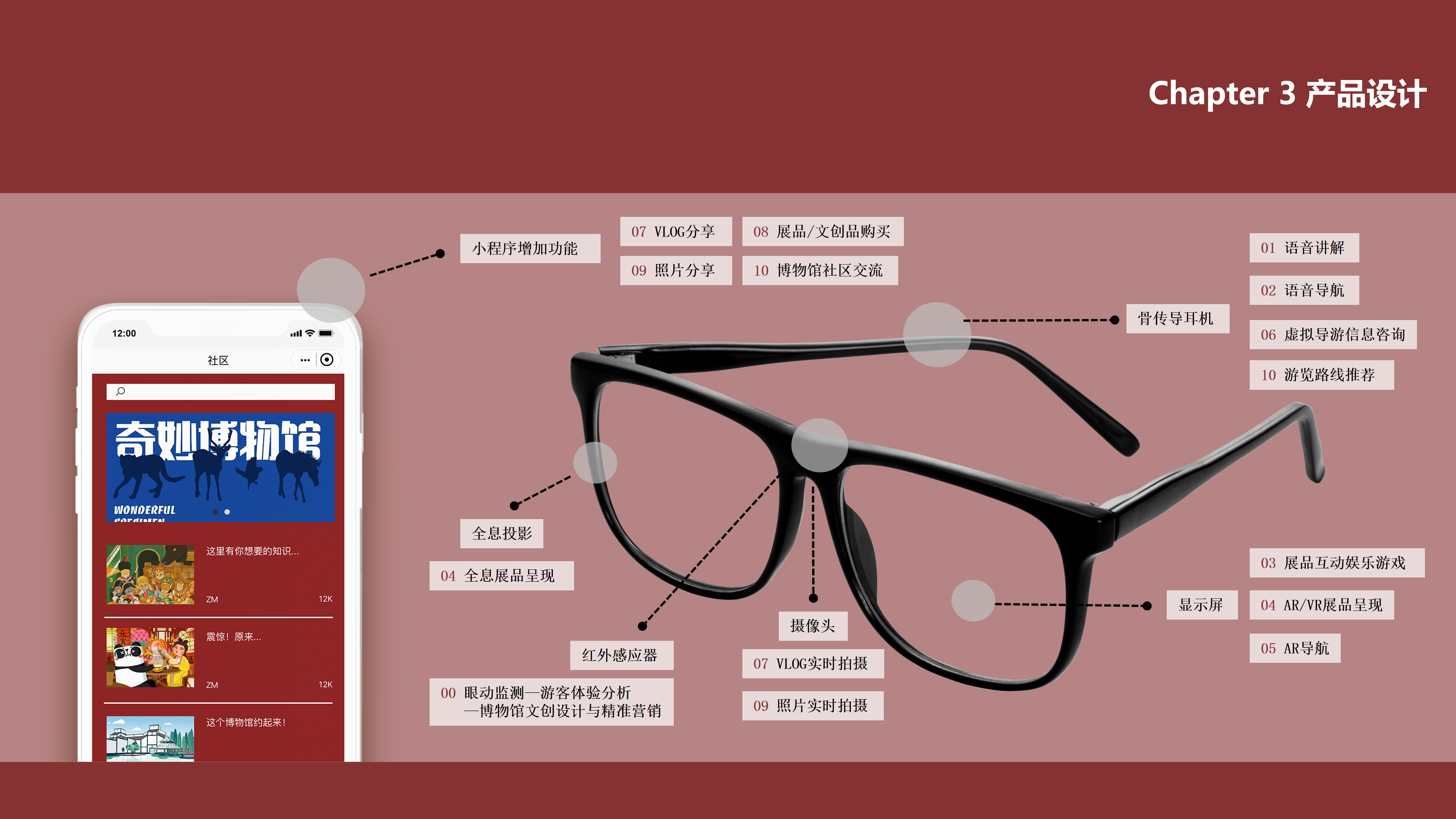 Interaction design，