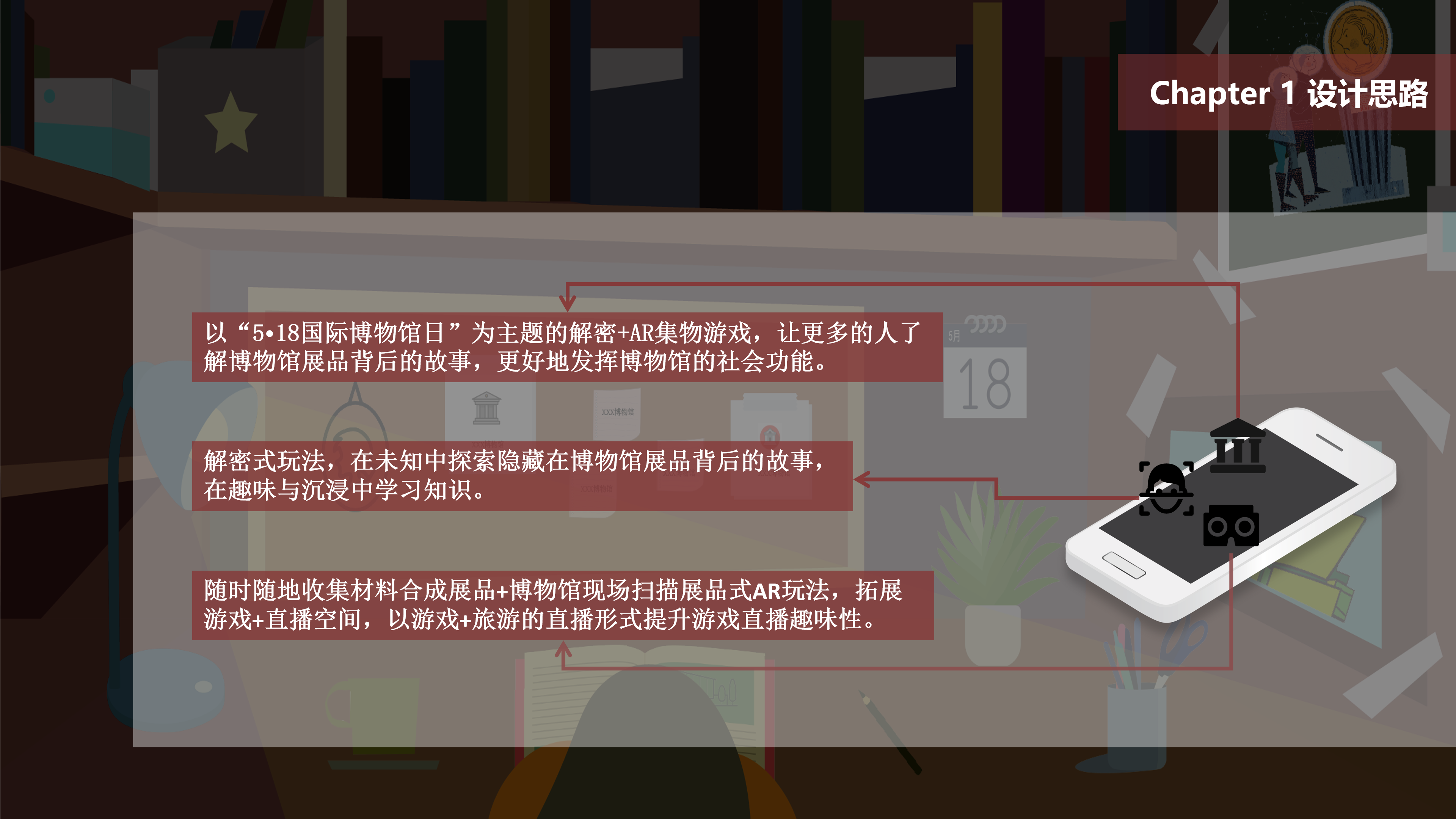 Interaction design，