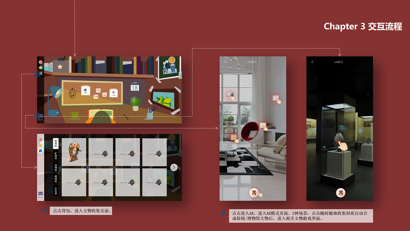 Interaction design，