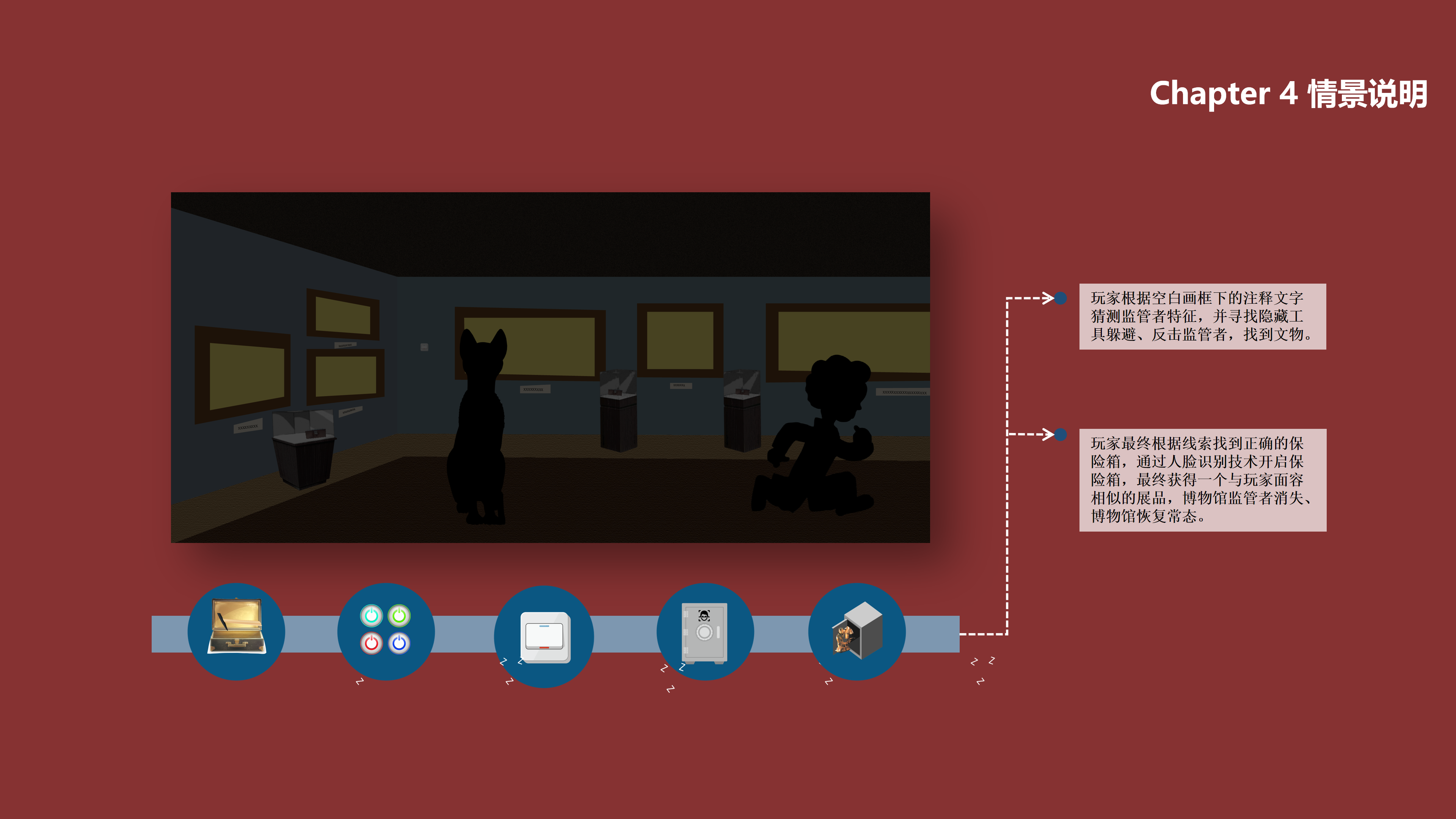 Interaction design，