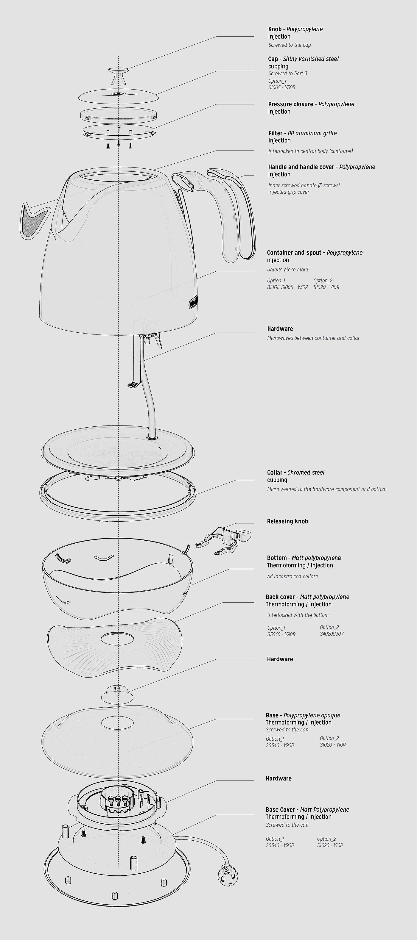 Hand drawn，kettle，line，Kitchen appliances，