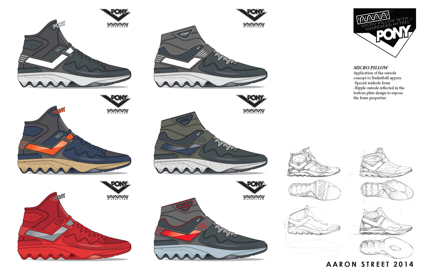 product design，motion，shoes，New York，