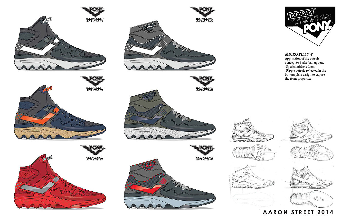 product design，motion，shoes，New York，