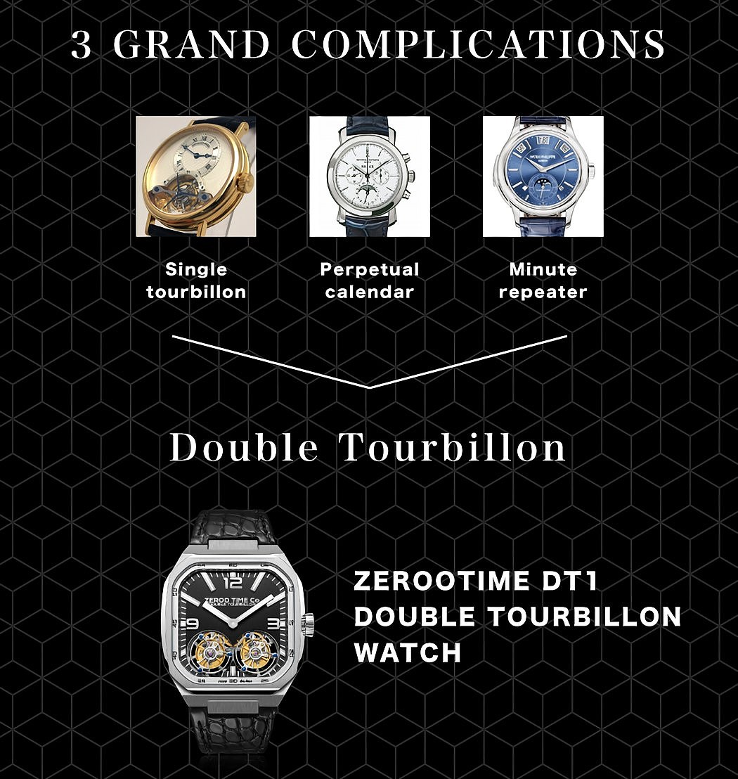 Zero DT1，腕表，手表，工业设计，