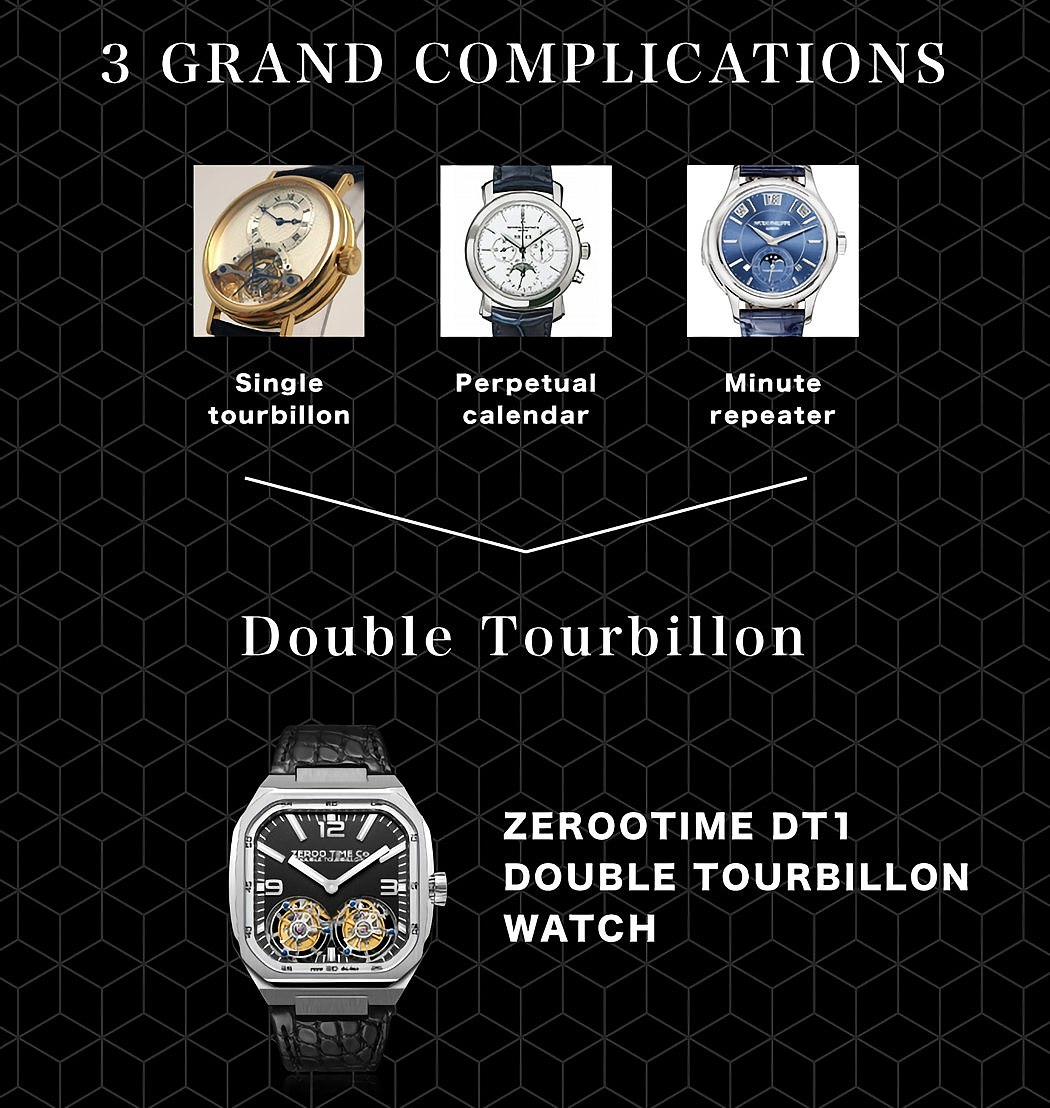 Zero DT1，Wristwatch，Wrist watch，industrial design，