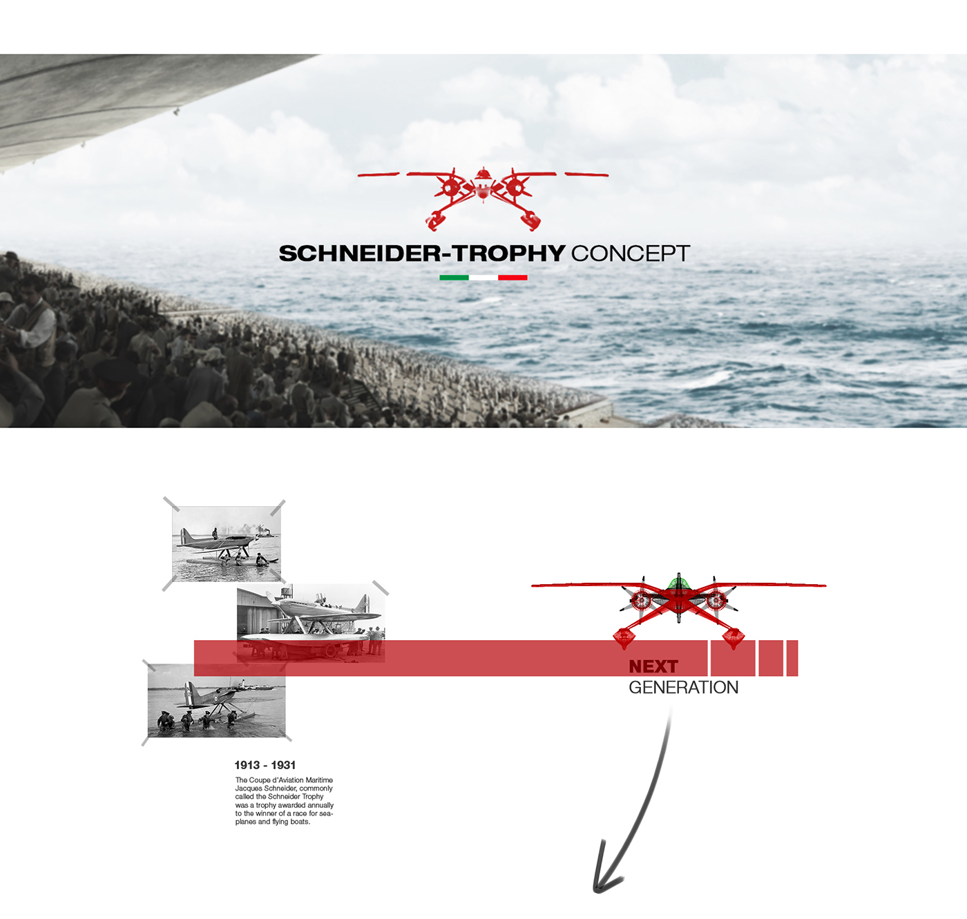 conceptual design，Schneider，Water transport aircraft，