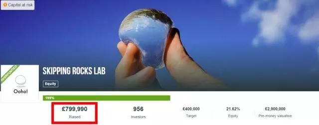 Reshape your three views!，