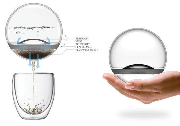 Coffee, tea and fun，