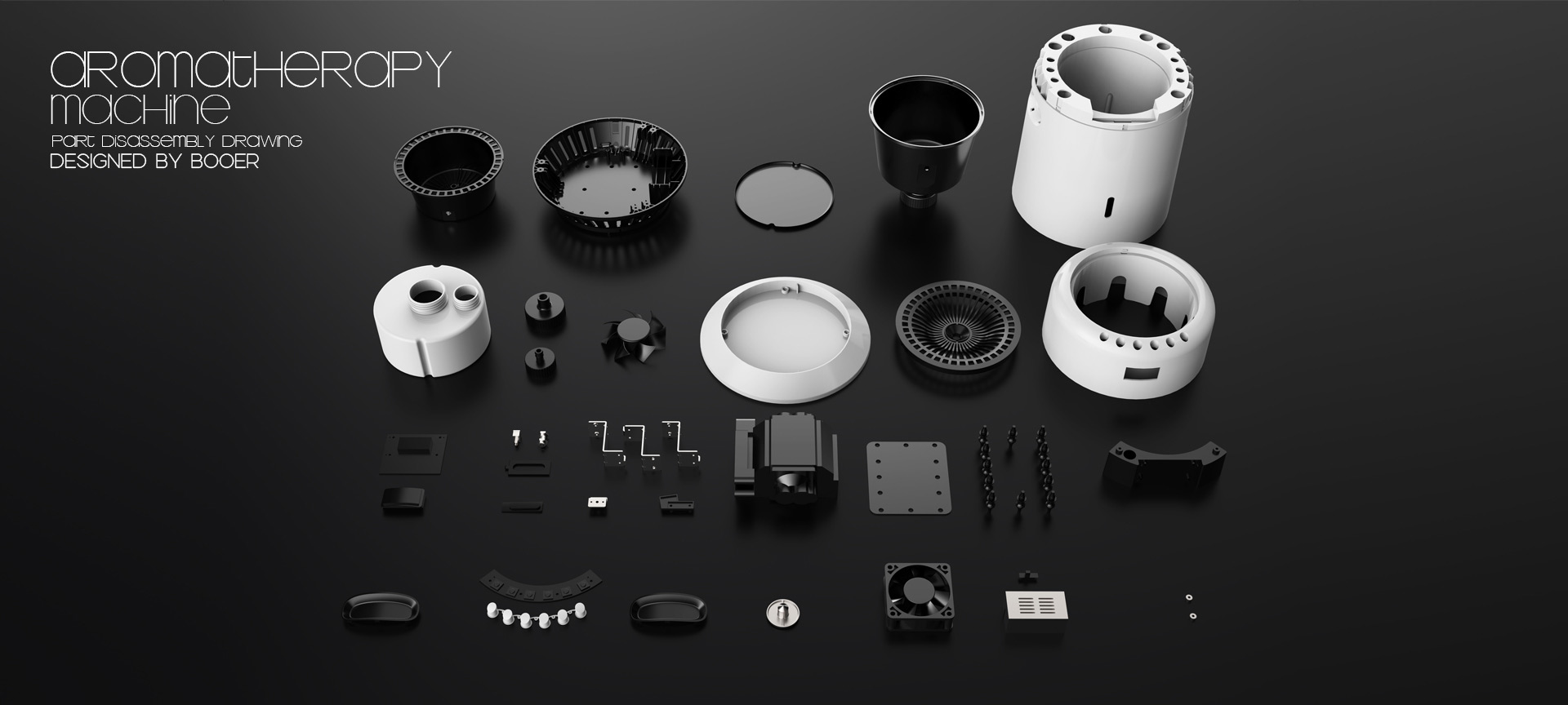 industrial design，