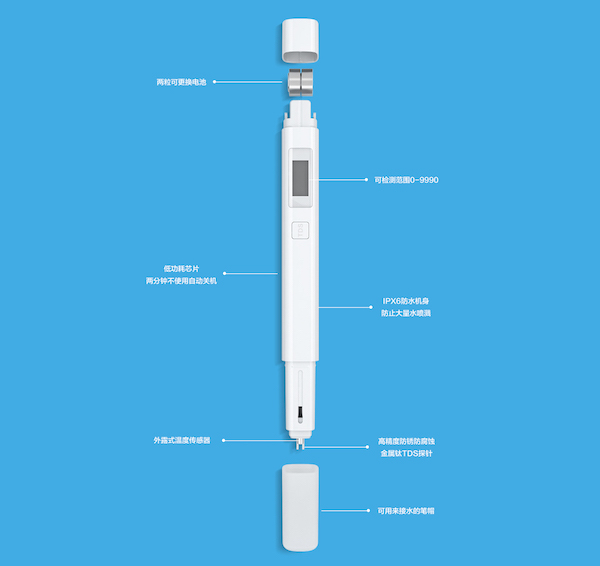 millet，Water Quality，Detection pen，environment protection，