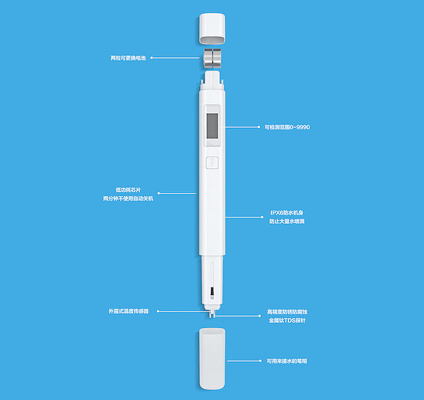 小米，水质，检测笔，环保，
