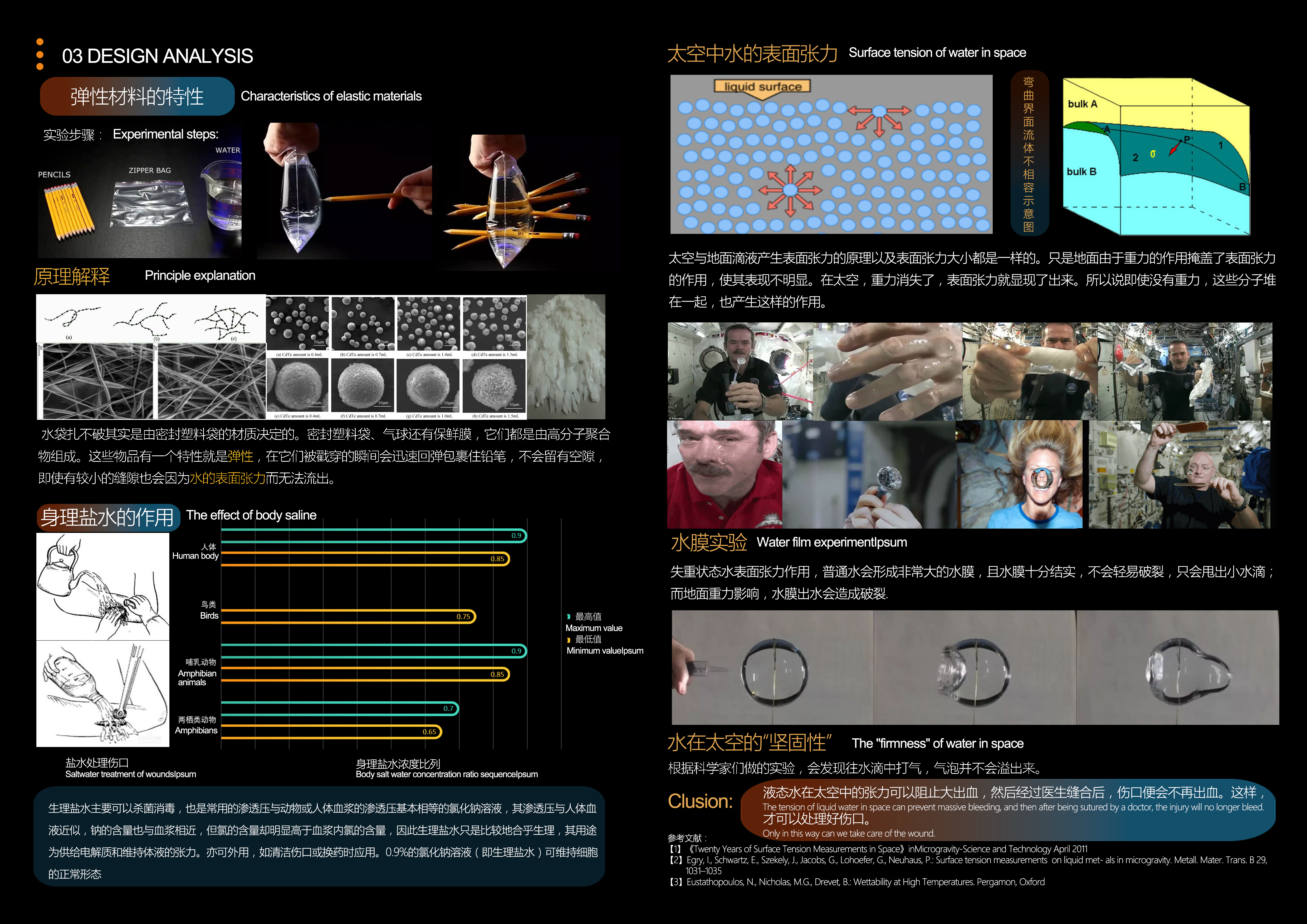 2020 future Mars Life Design Excellence Award，