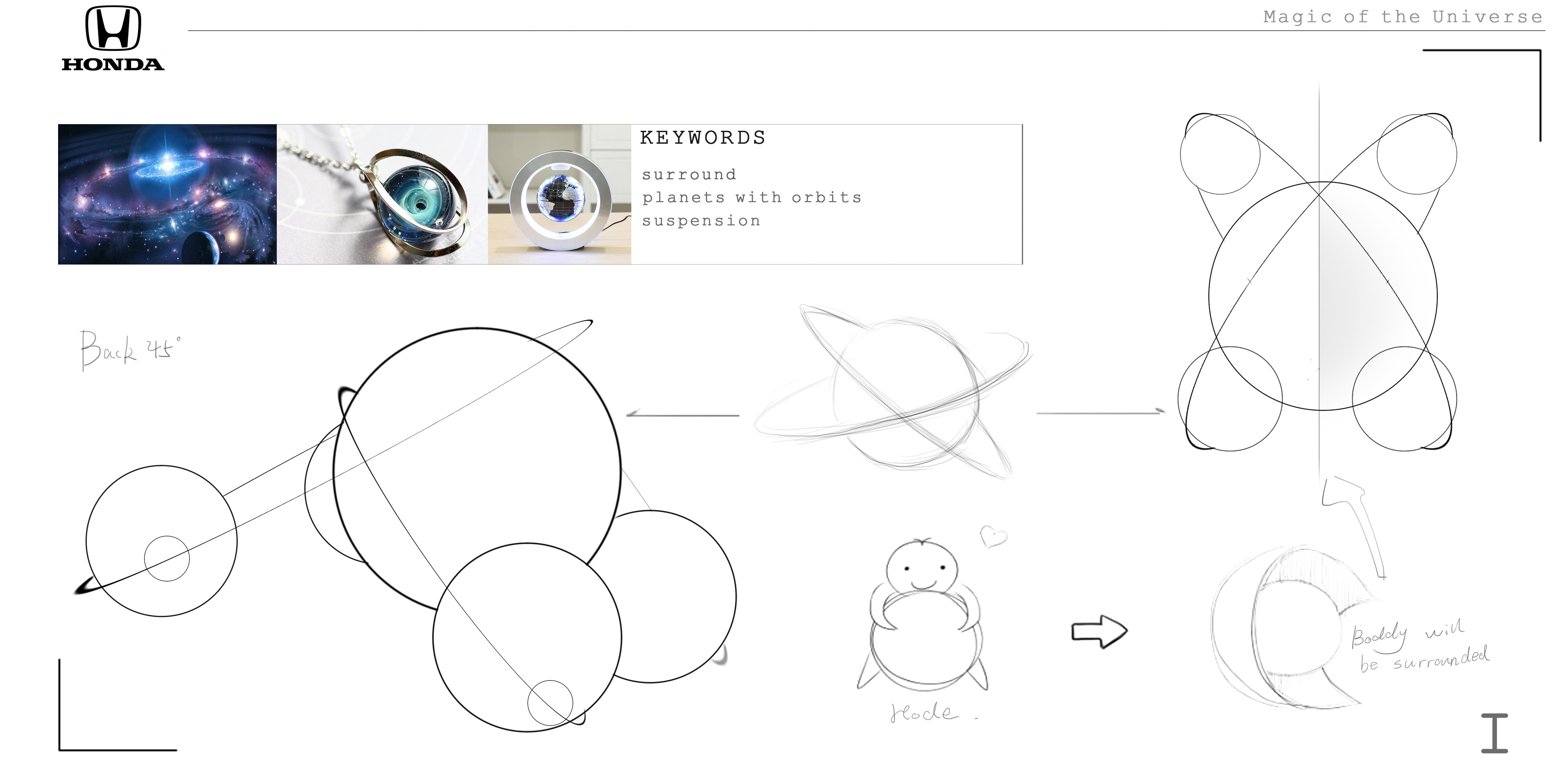 Vehicle design, product design，