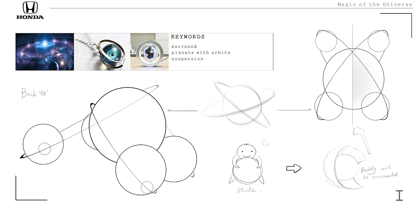 Vehicle design, product design，