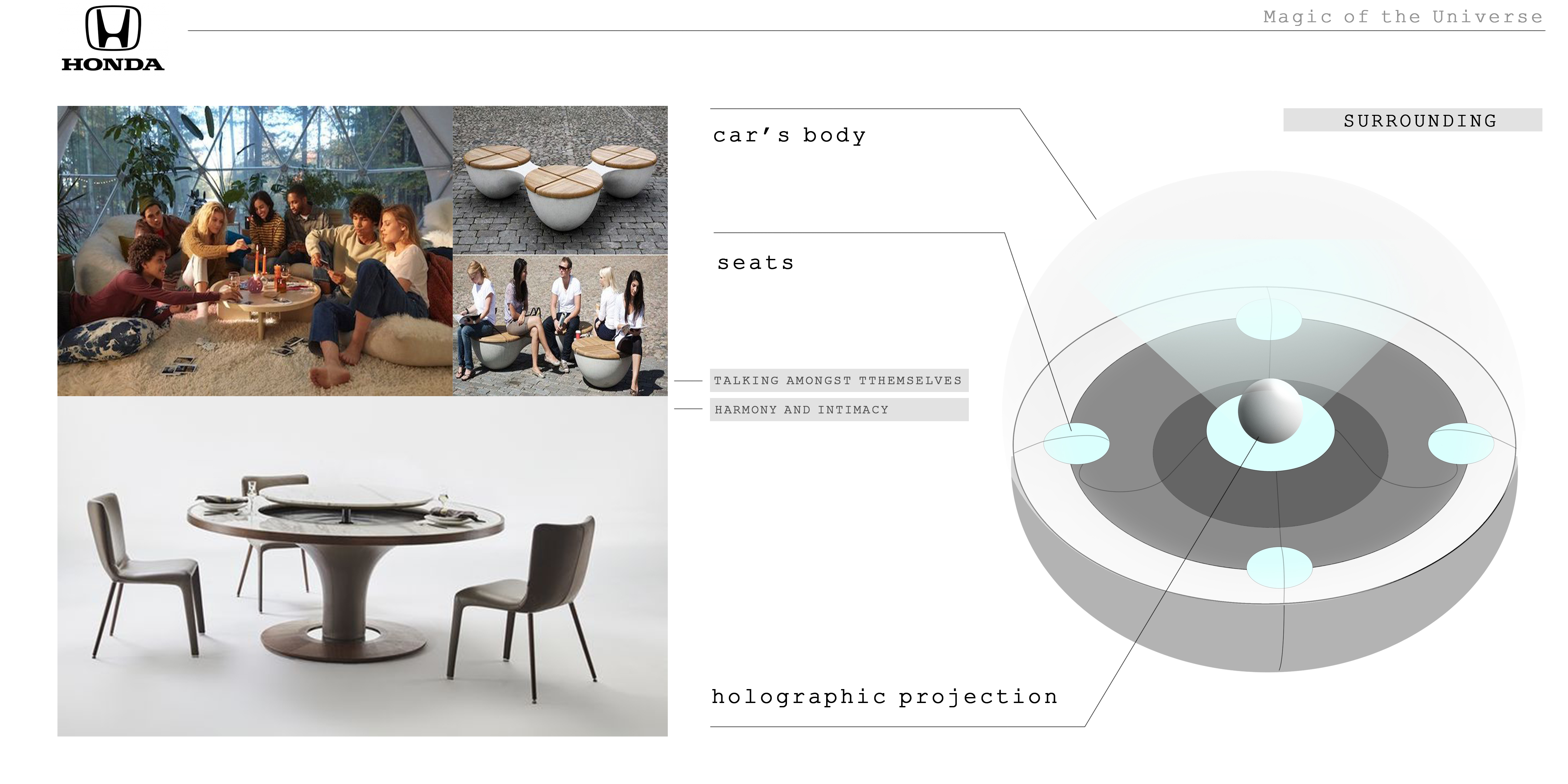 Vehicle design, product design，