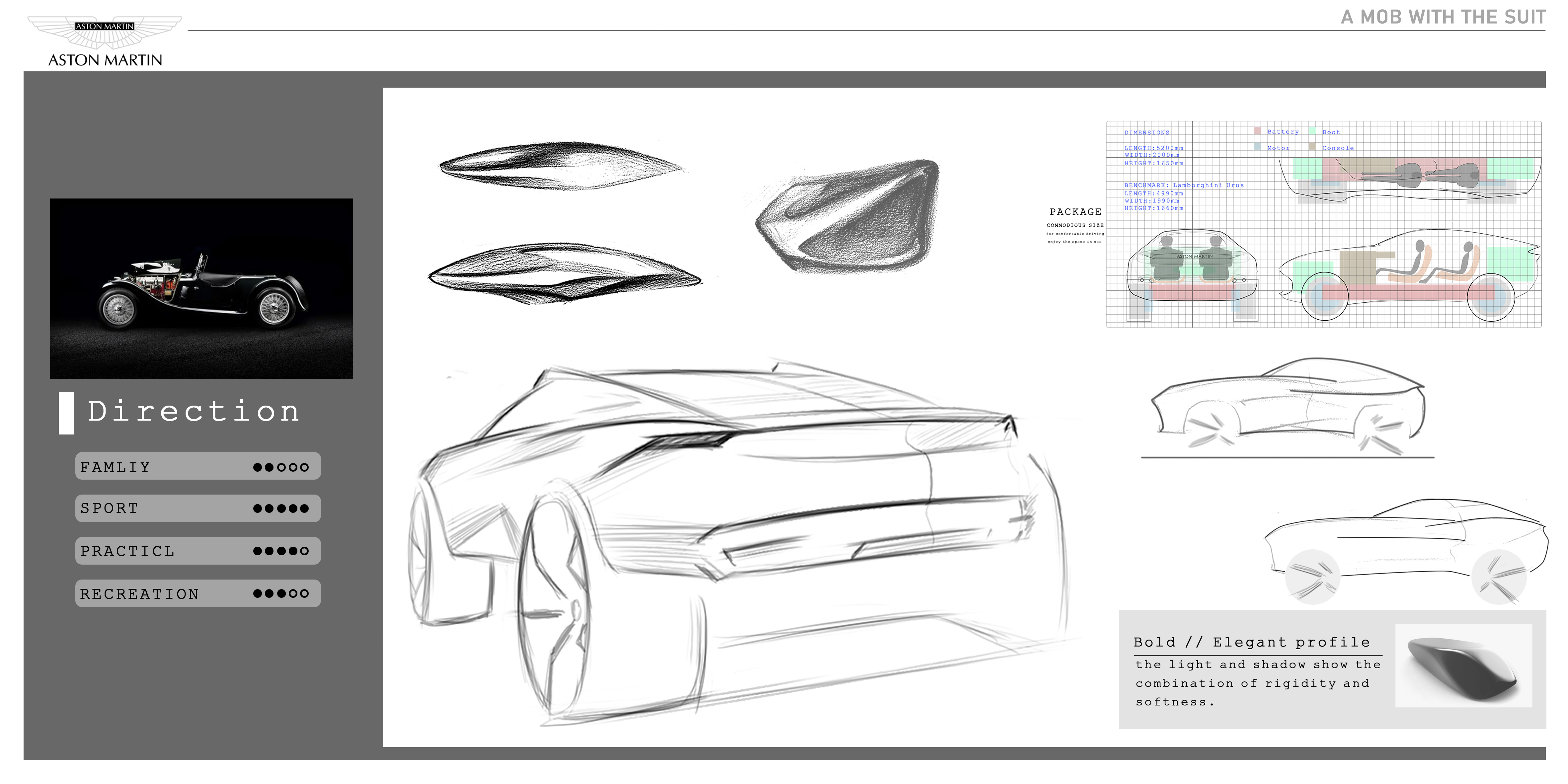 Vehicle design, product design，