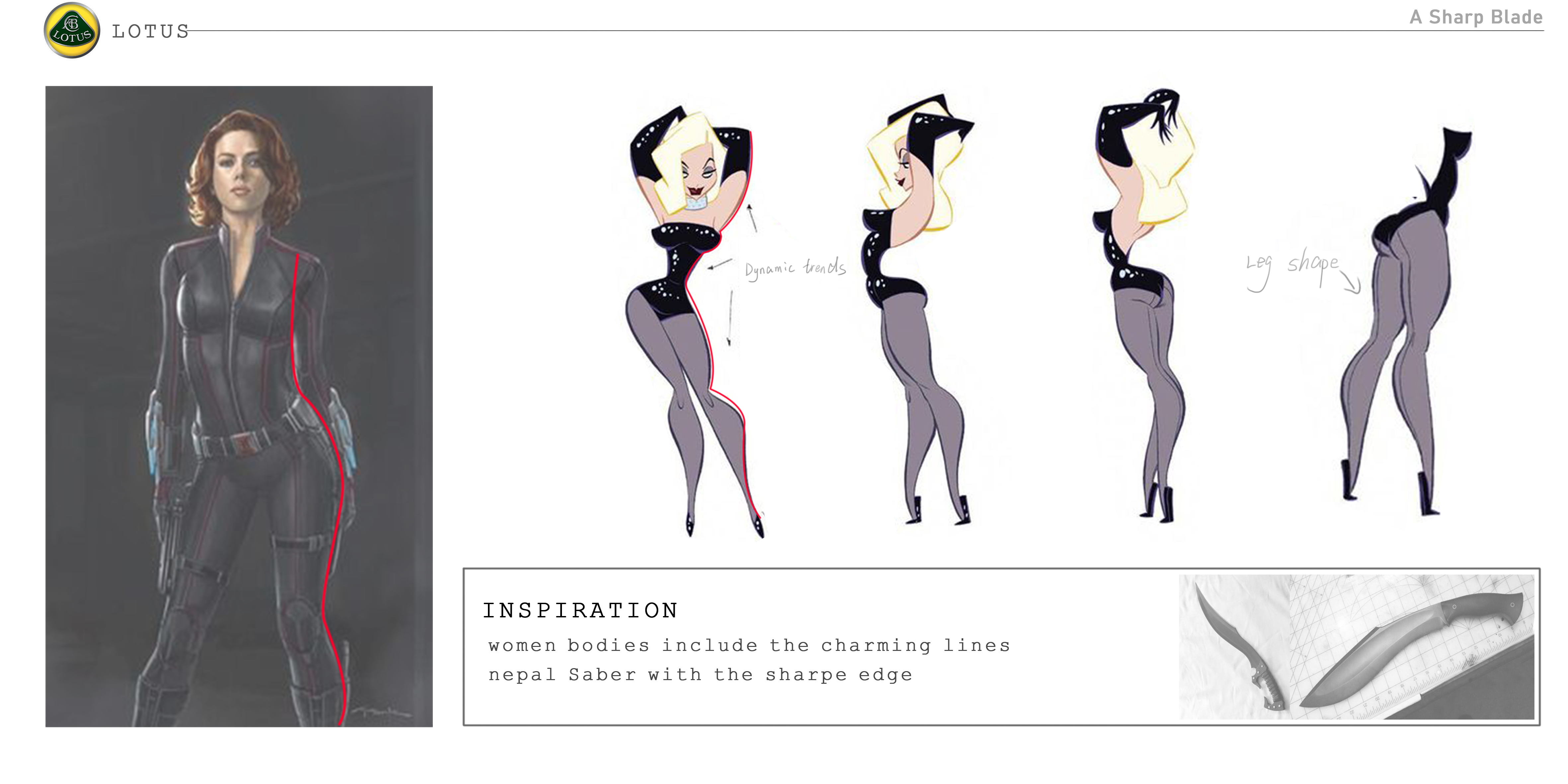 Vehicle design, product design，