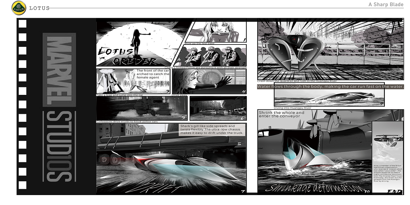 Vehicle design, product design，