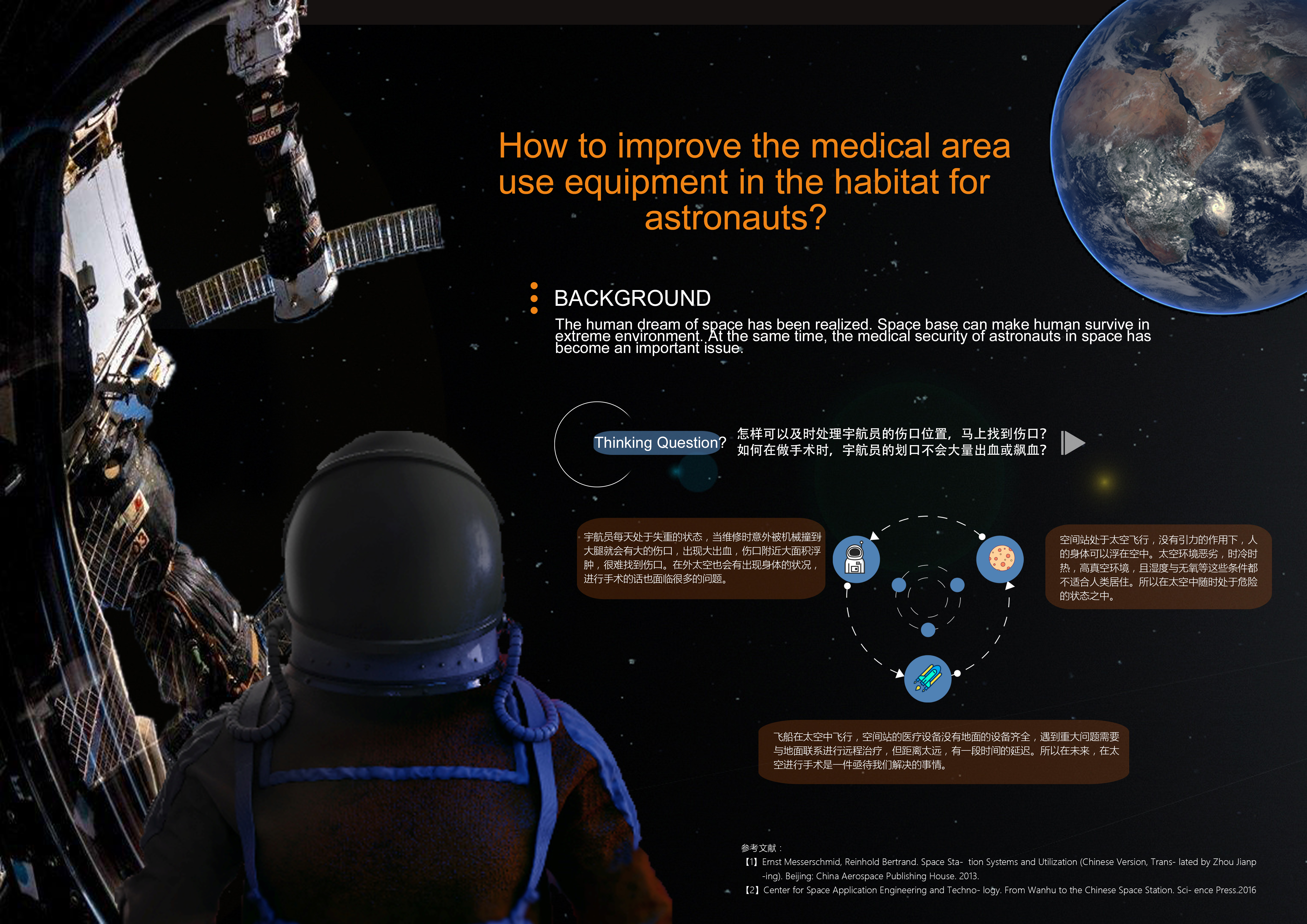 2020 future Mars Life Design Excellence Award，
