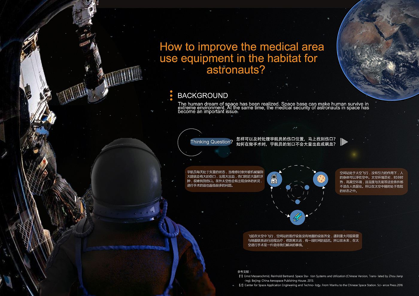2020 future Mars Life Design Excellence Award，