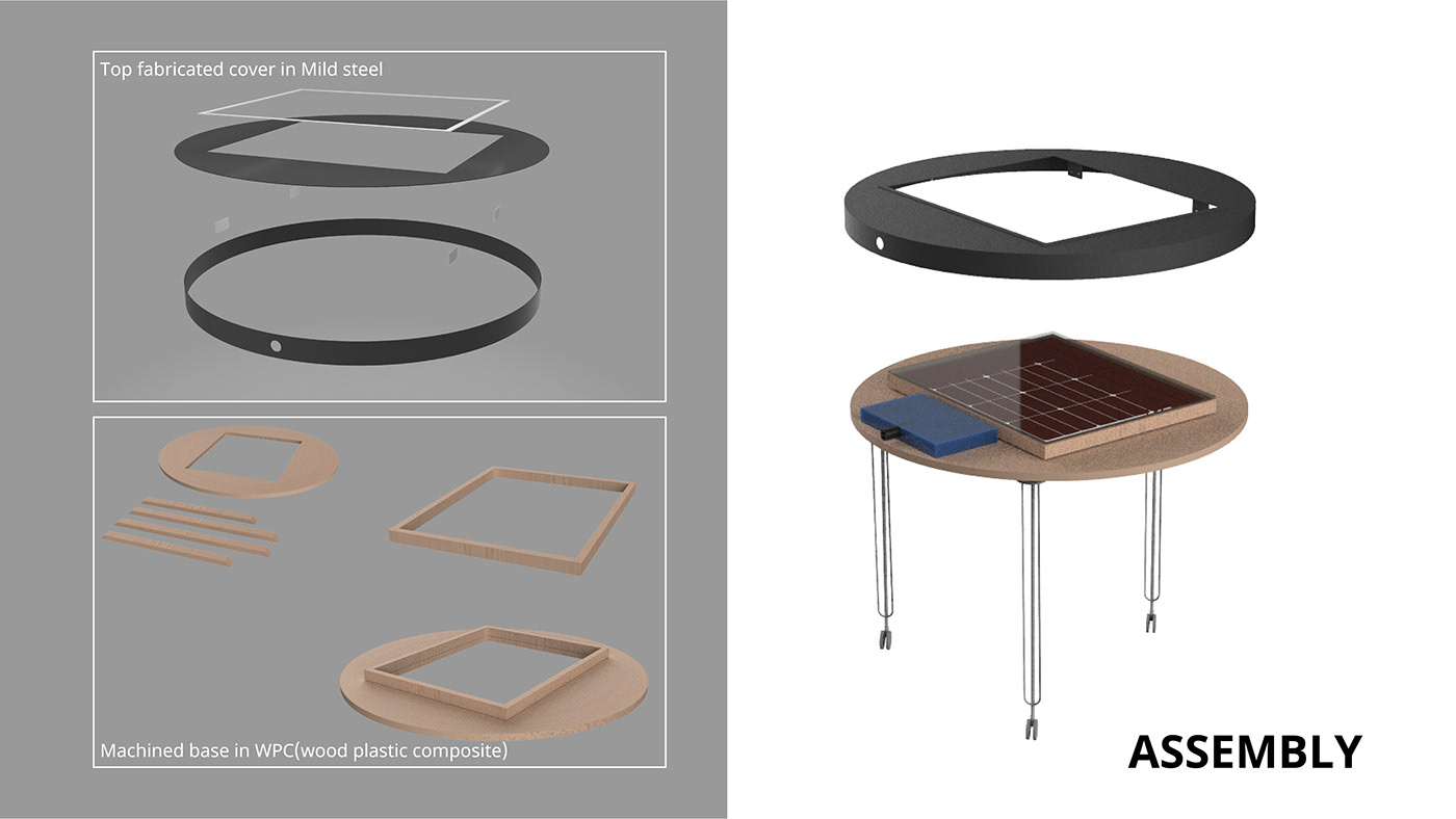 solar energy，furniture，Intelligent charging，