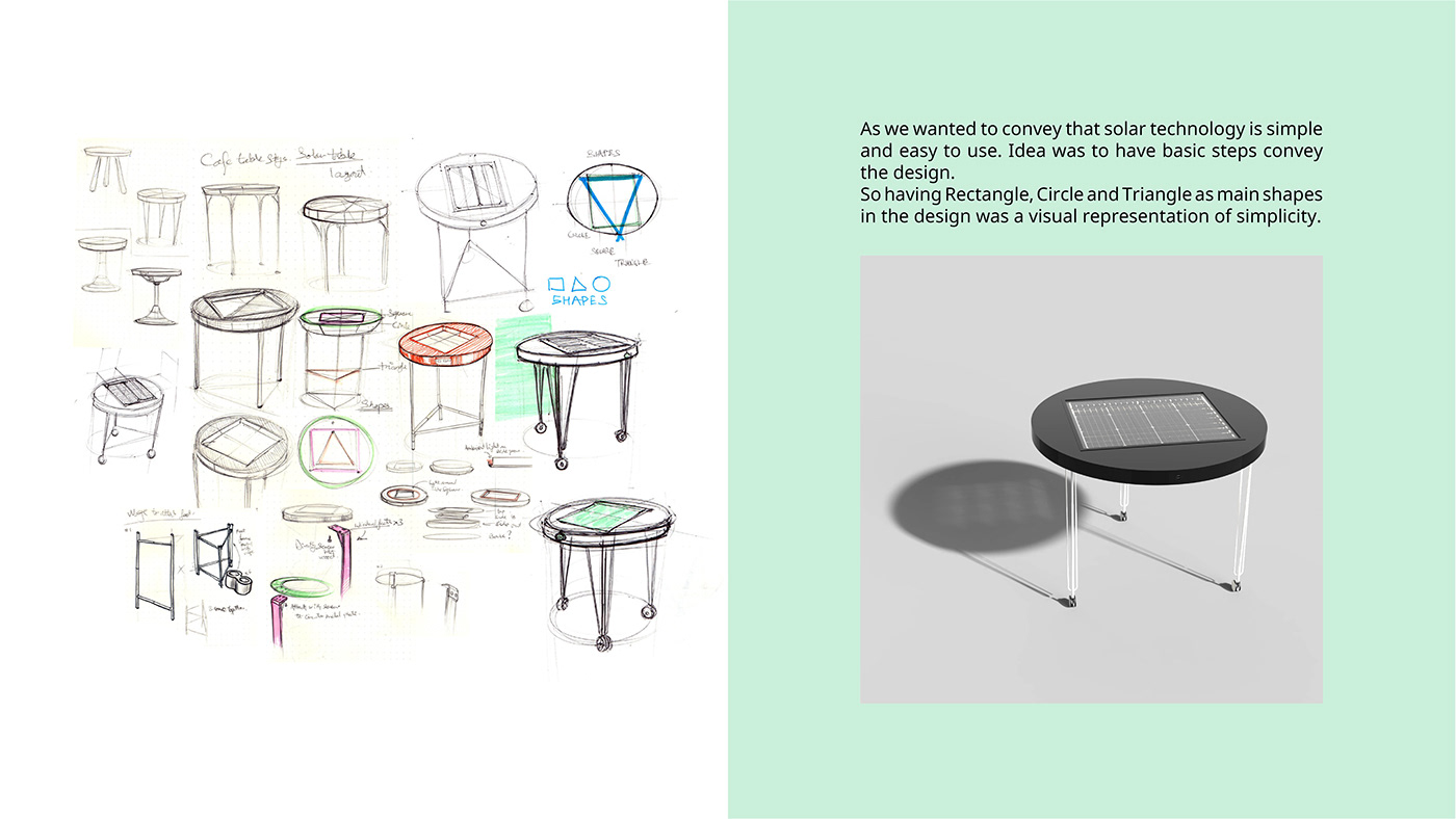solar energy，furniture，Intelligent charging，