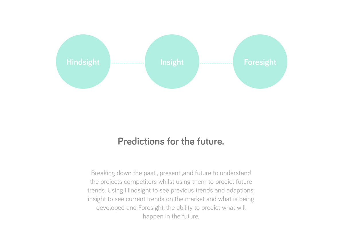 Insulite，Diabetes，insulin，