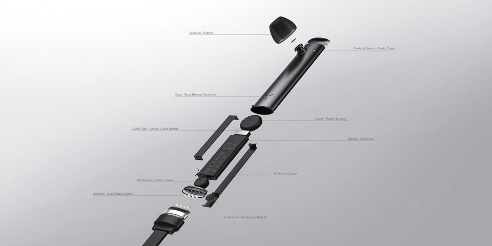 The great work of small earphones.，Small earphone，