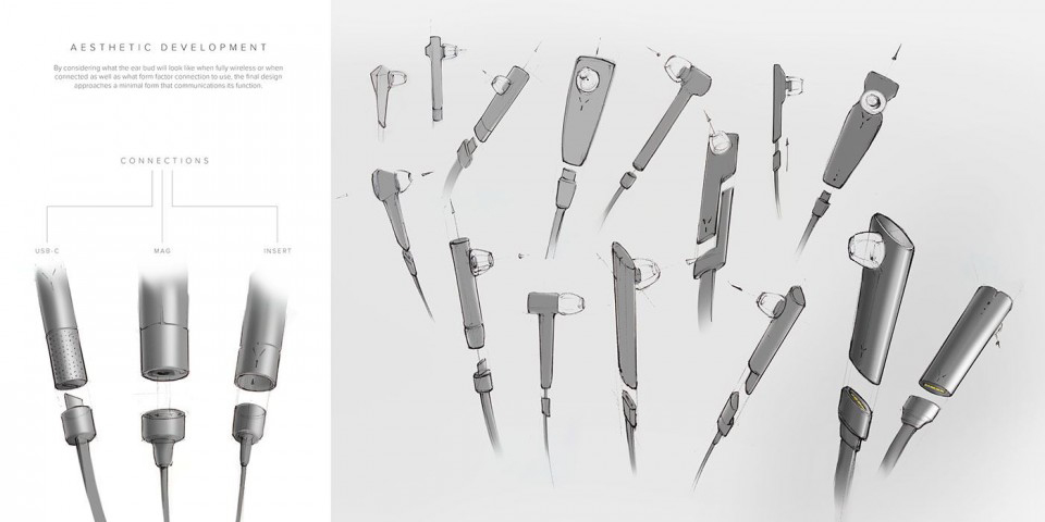 The great work of small earphones.，Small earphone，