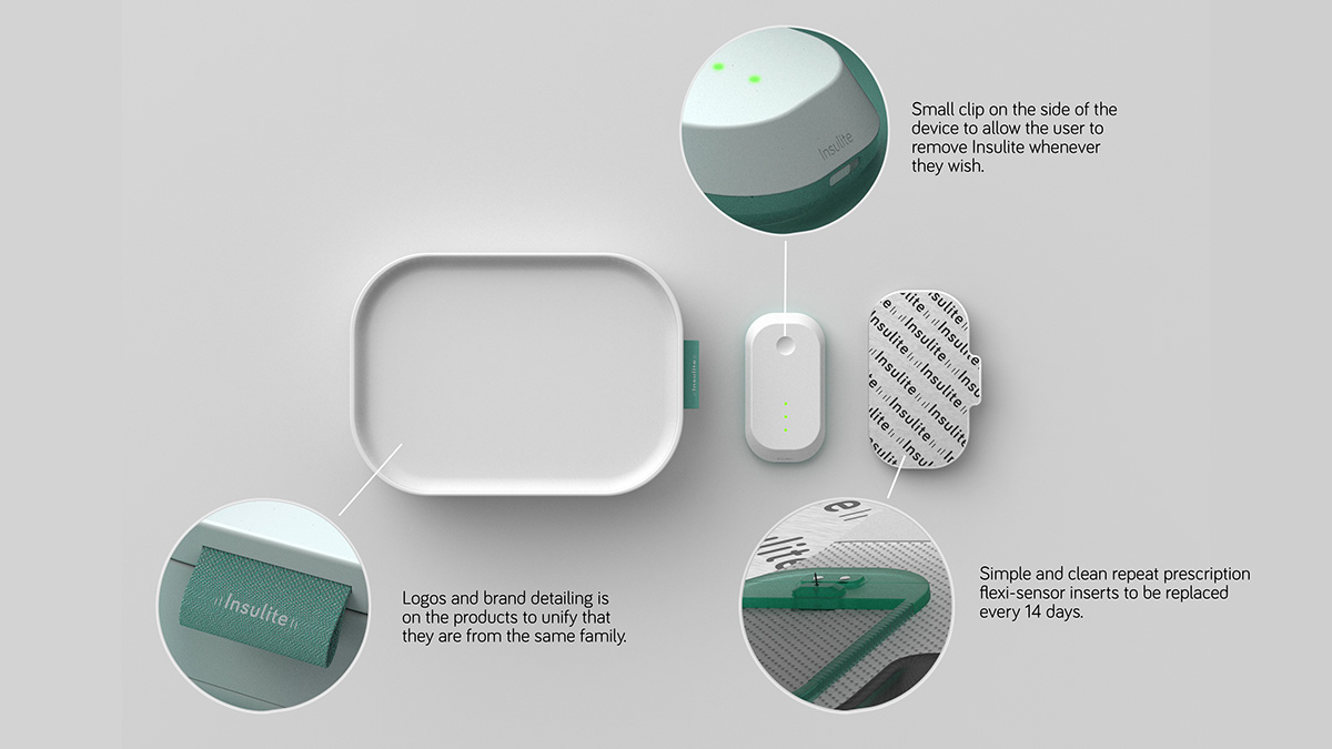 Insulite，Diabetes，insulin，