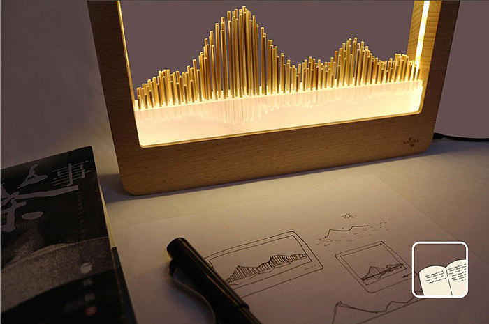 Desk lamp，lamp，lighting，product design，