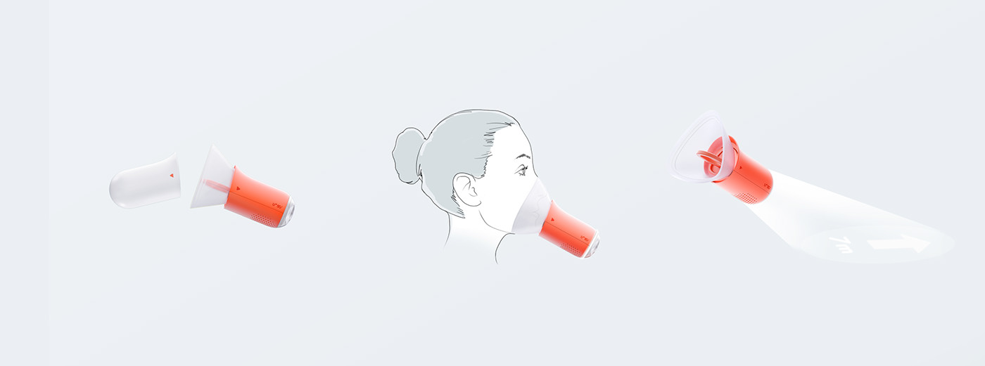 product design，Fire mask，Navigation，5G，