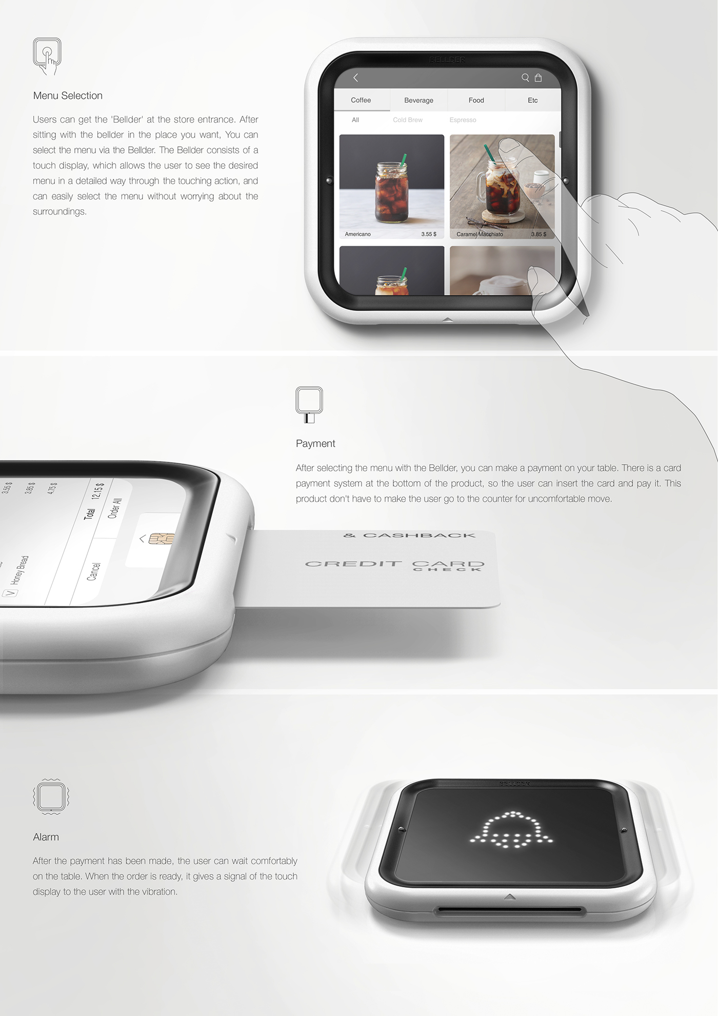 Electronics，menu，Touch ，bank card，