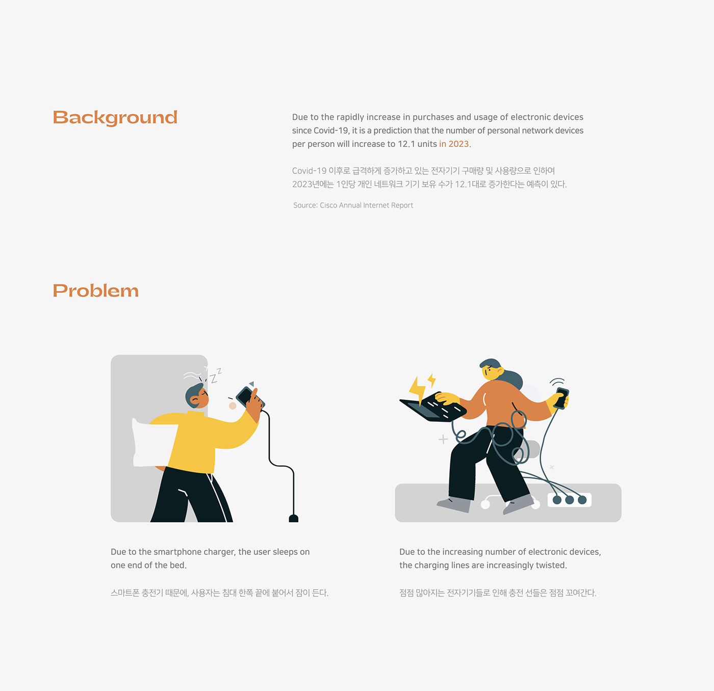 ，bedside cupboard，furniture，Wireless charging technology，