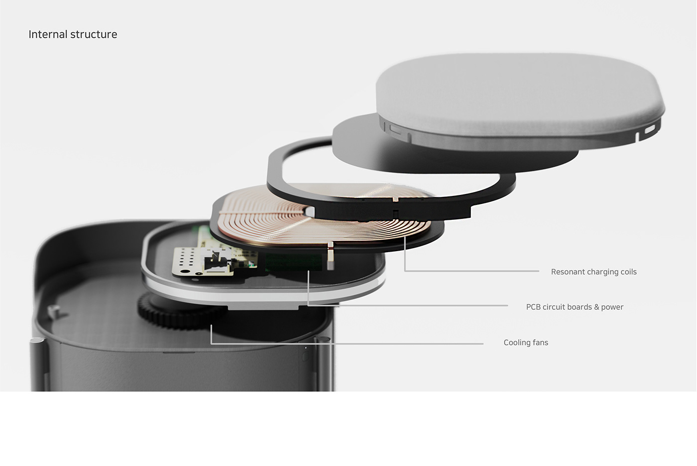 ，bedside cupboard，furniture，Wireless charging technology，