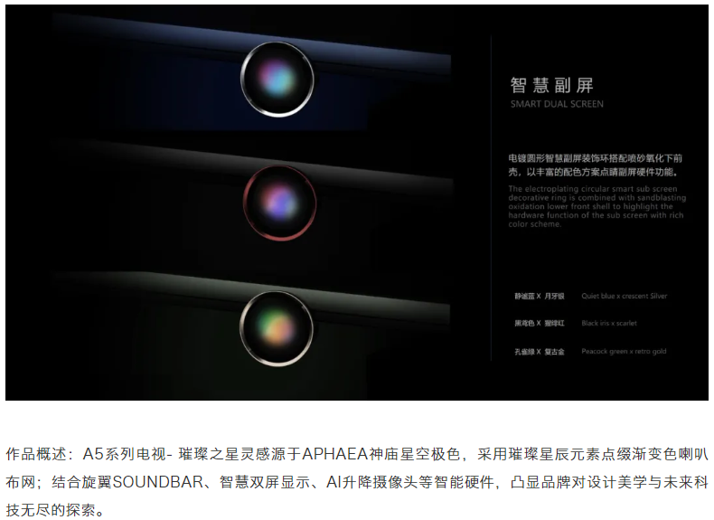 CMF Design Award，CMF design，Konka，