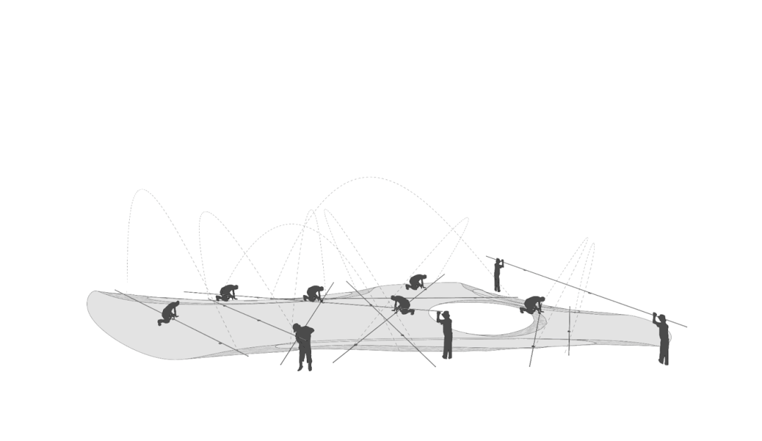 conceptual design，Curve design，