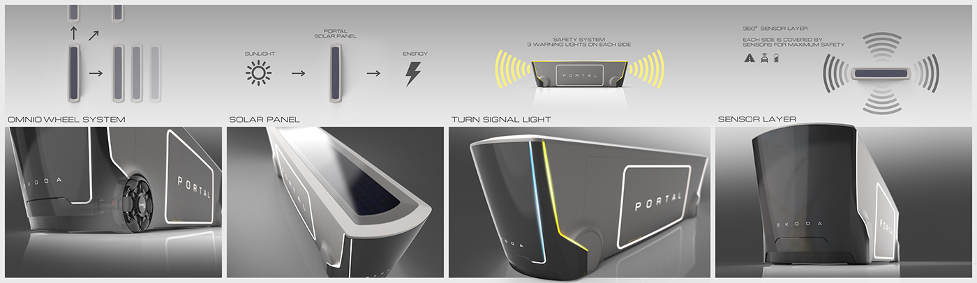 Smart car，Environmental protection vehicle，Future technology，