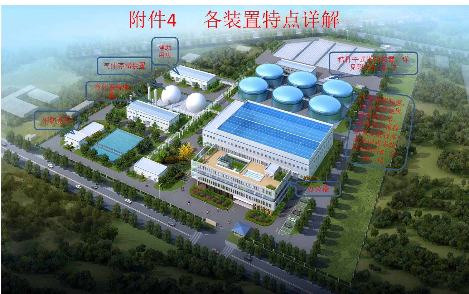 product，new energy，