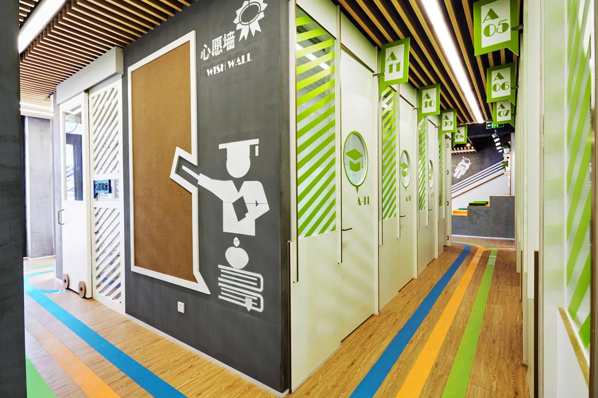 space，Education and training space，