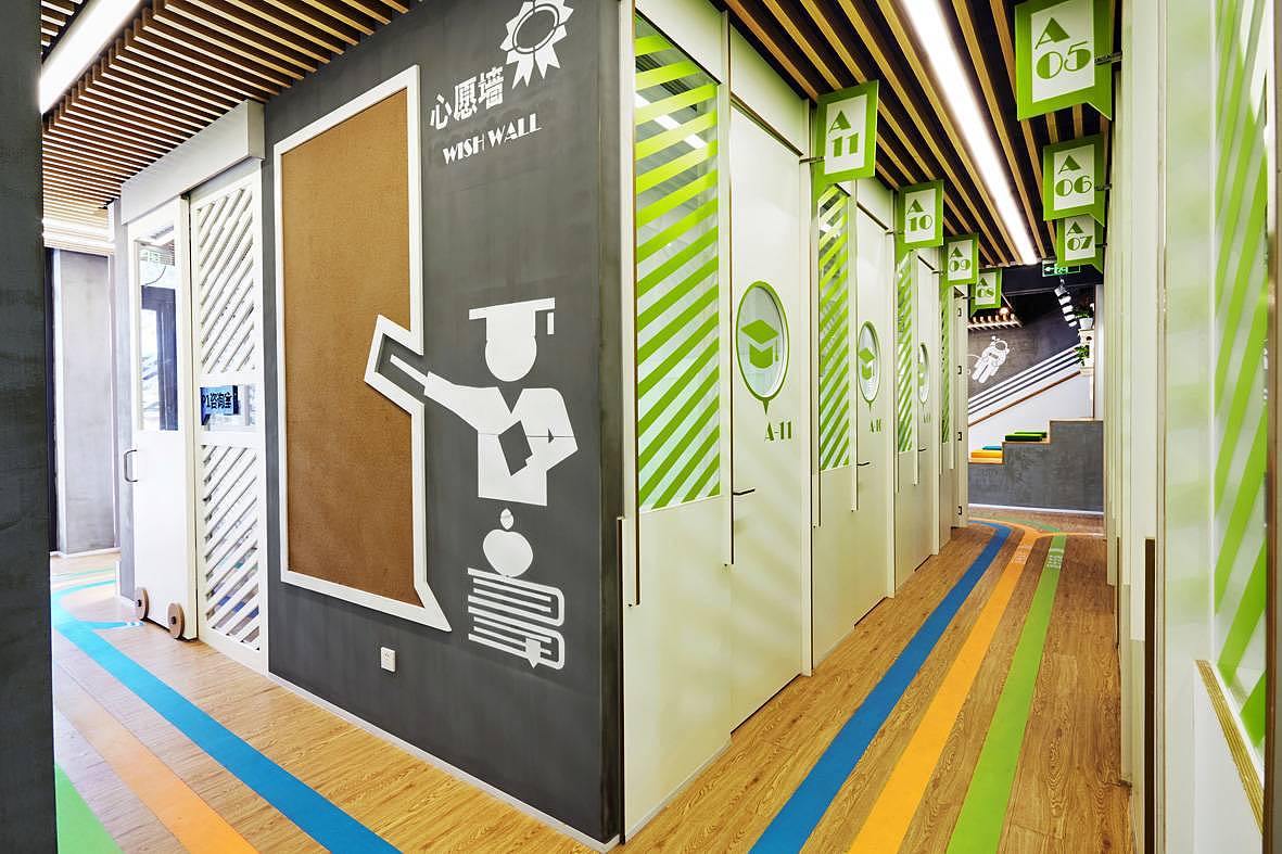 space，Education and training space，
