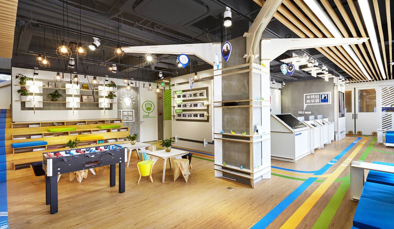 space，Education and training space，