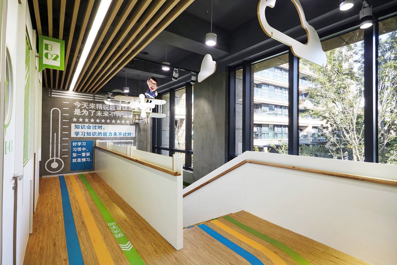 space，Education and training space，