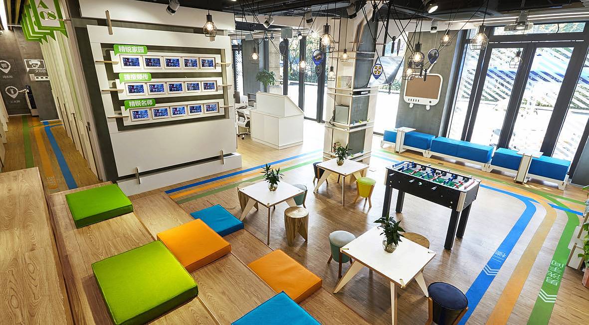 space，Education and training space，