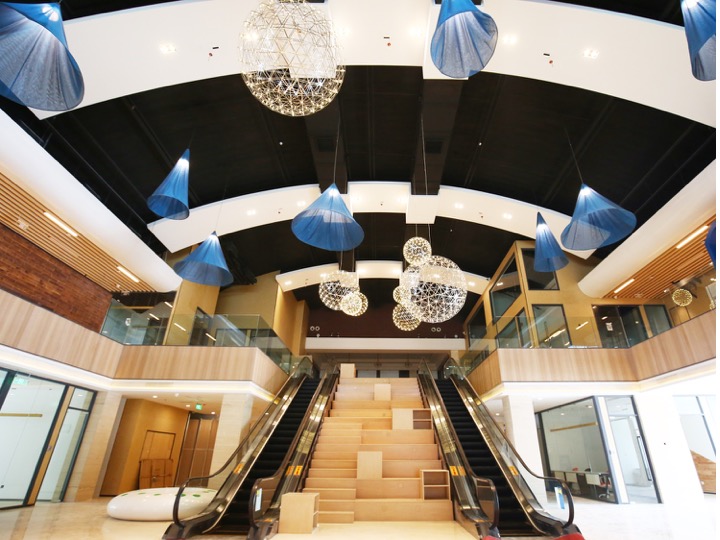 space，Sharing and communication，